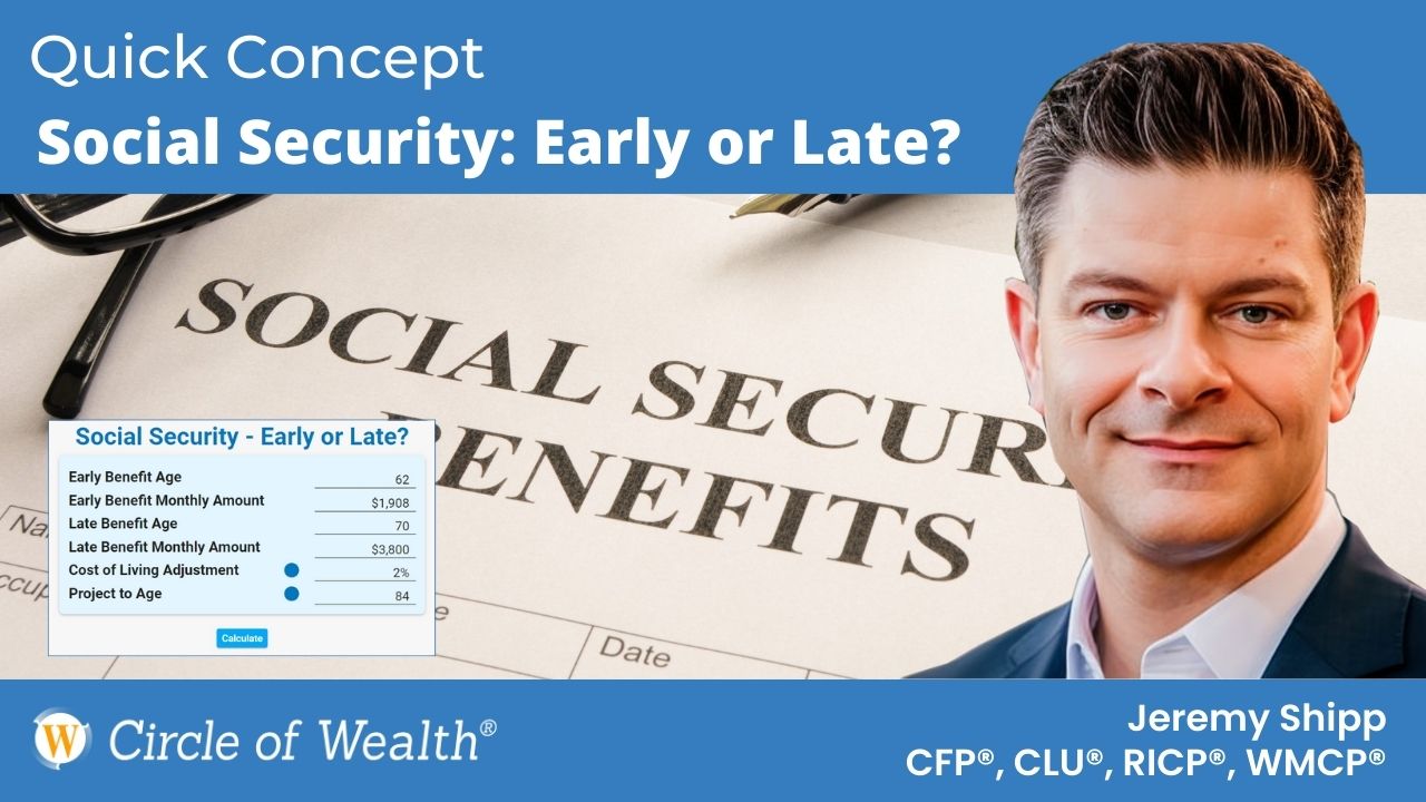Social Security Early or Late