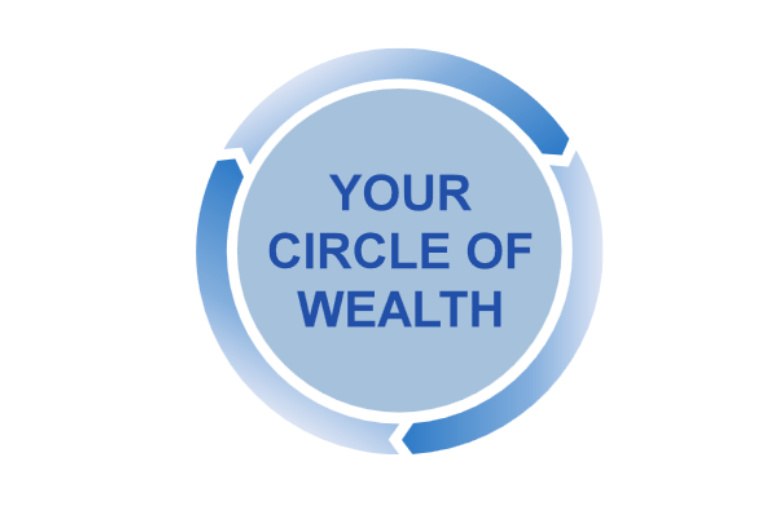 Your Circle of Wealth